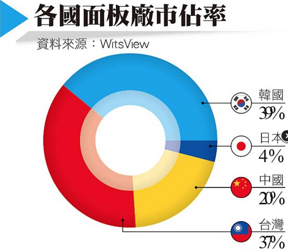 中国车BA“豆秒杯”车商篮球联谊联赛广西站开幕